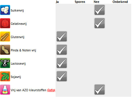 Pink Twist Stars - Thiescandyz