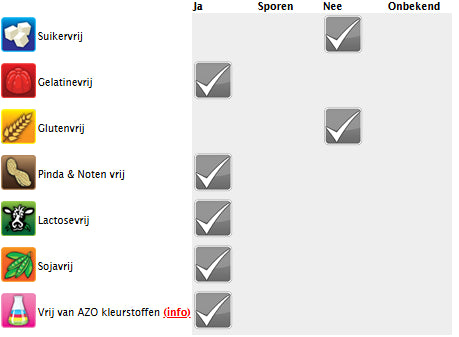 Zure Matten Cola - Thiescandyz