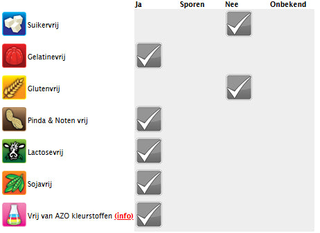 Zure Matten Aardbei - Thiescandyz